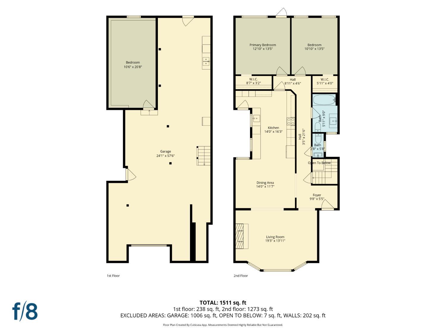 Detail Gallery Image 2 of 42 For 1627 22nd Ave, San Francisco,  CA 94122 - 2 Beds | 1/1 Baths