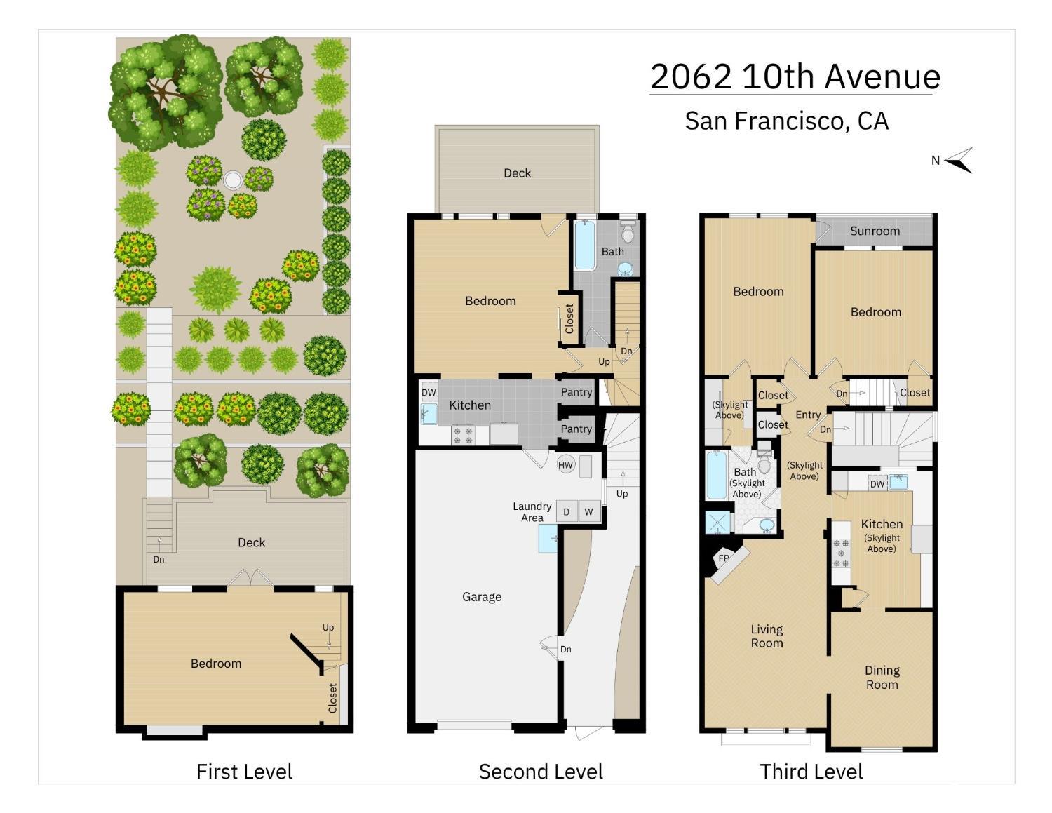 Detail Gallery Image 64 of 64 For 2062 10th Ave, San Francisco,  CA 94116 - 4 Beds | 2 Baths