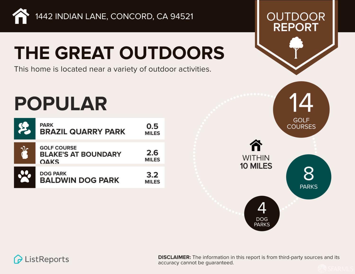 Detail Gallery Image 31 of 32 For 1442 Indian Ln, Concord,  CA 94521 - 2 Beds | 2 Baths