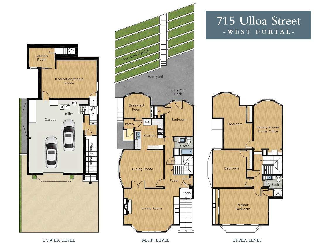 Detail Gallery Image 75 of 75 For 715 Ulloa St, San Francisco,  CA 94127 - 4 Beds | 2 Baths