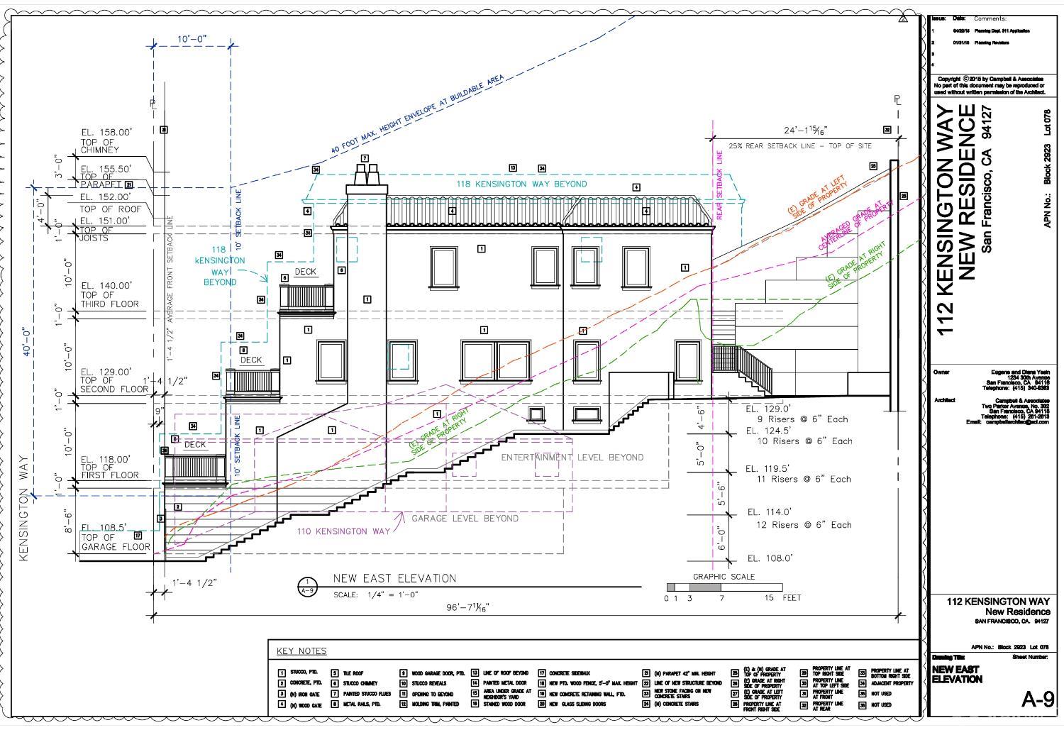 Detail Gallery Image 2 of 5 For 112 Kensington Way, San Francisco,  CA 94122 - – Beds | – Baths