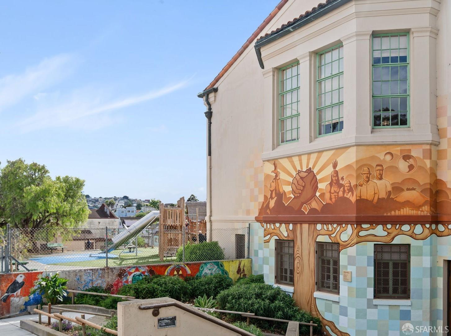 Detail Gallery Image 32 of 34 For 257 Andover St, San Francisco,  CA 94110 - – Beds | – Baths