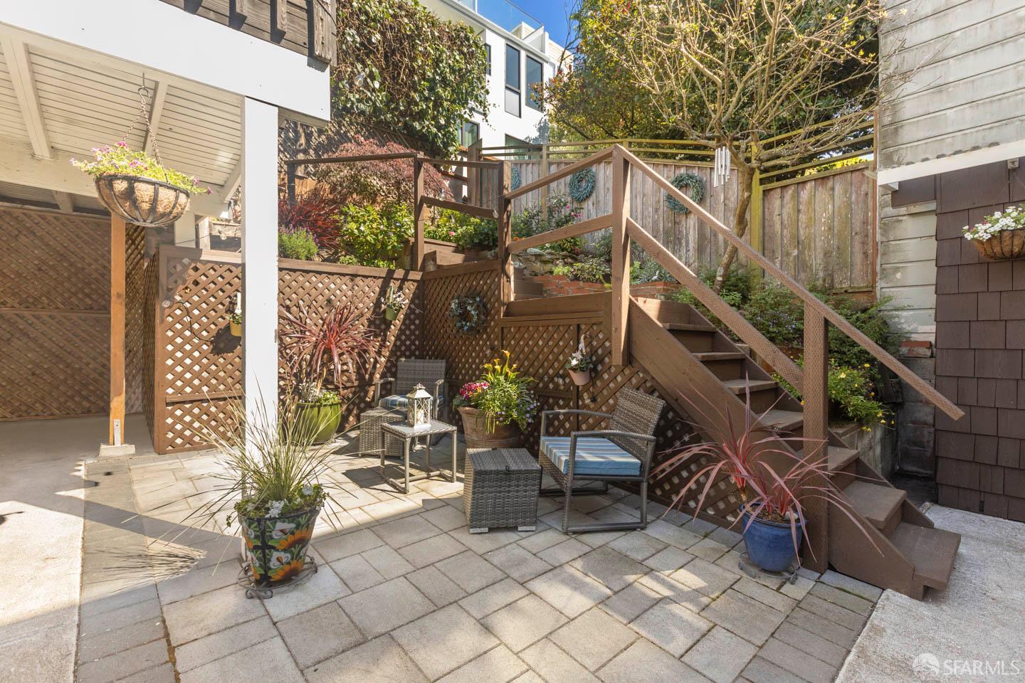 918 Clayton, San Francisco, CA, 94117