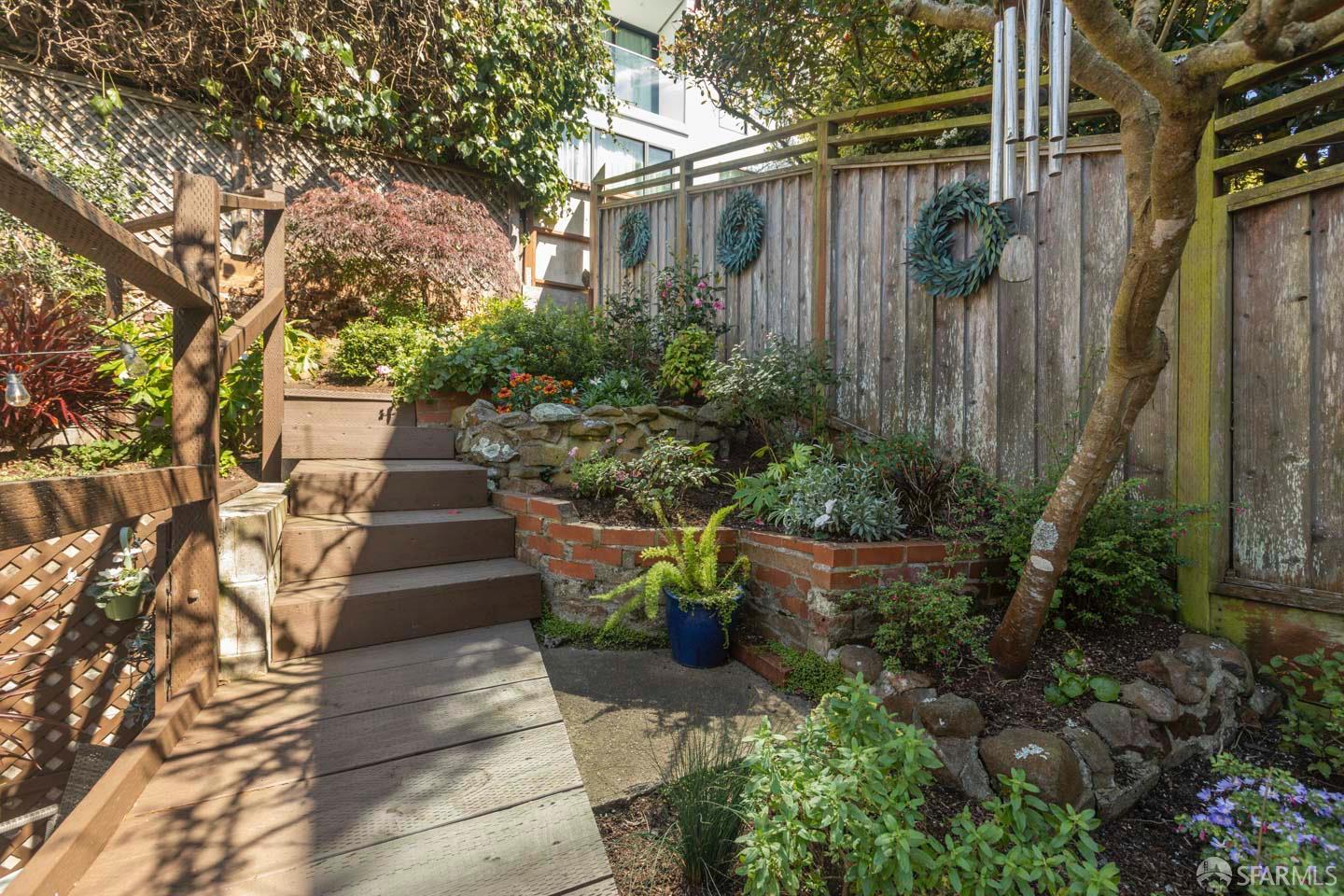 918 Clayton, San Francisco, CA, 94117