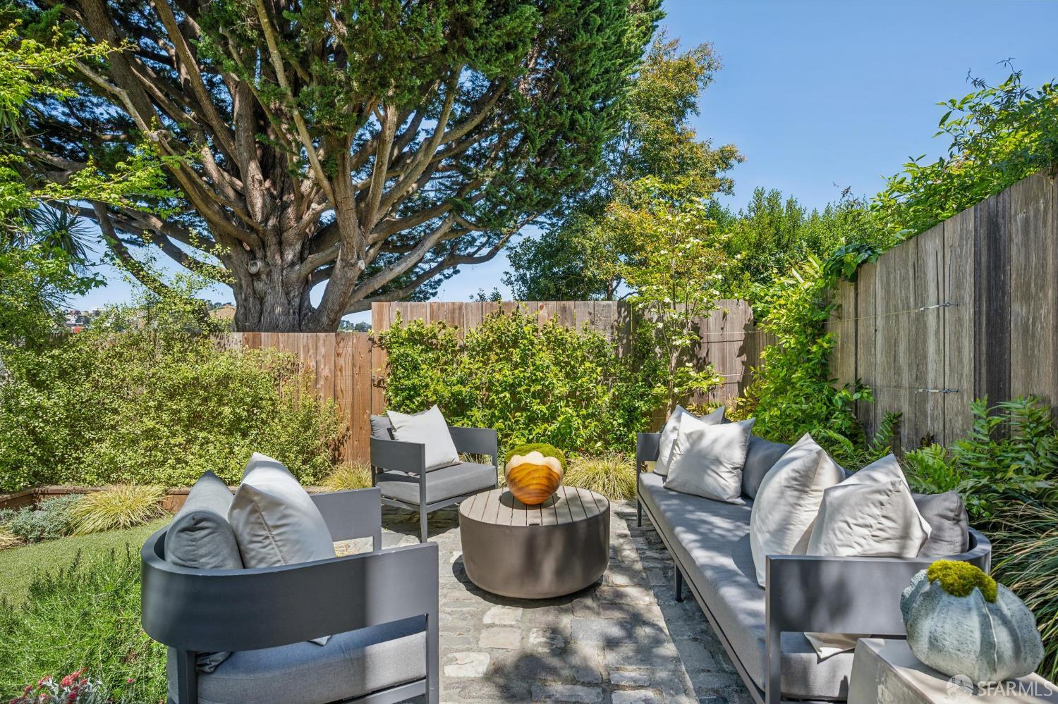 4118 20th, San Francisco, CA, 94114