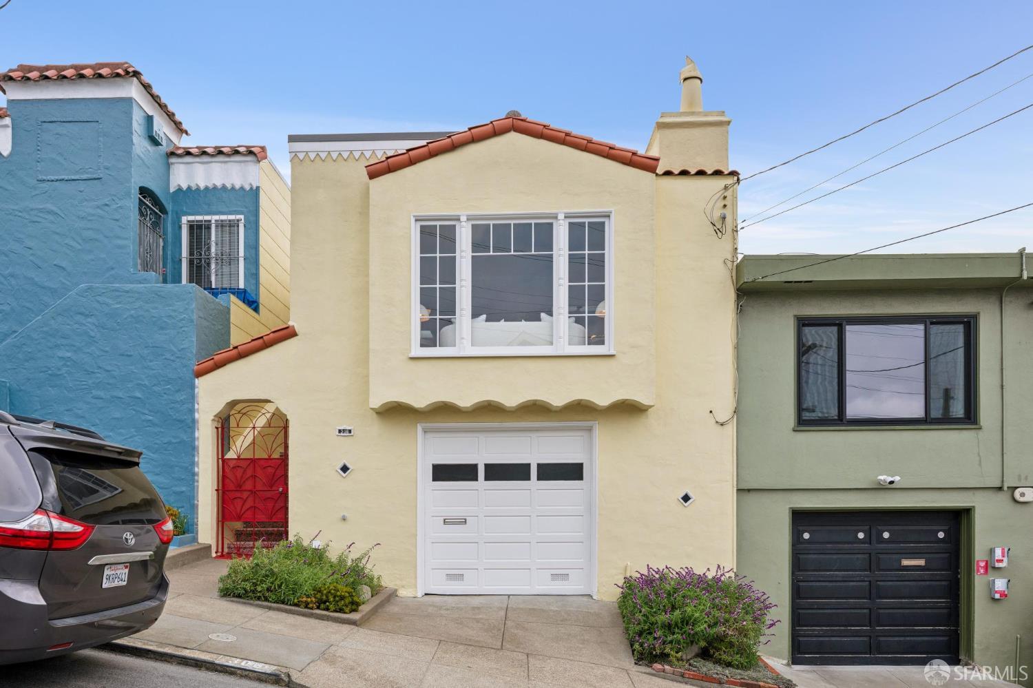 Recommended properties