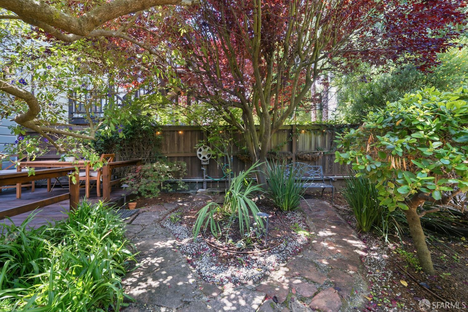 3944 18th, San Francisco, CA, 94114