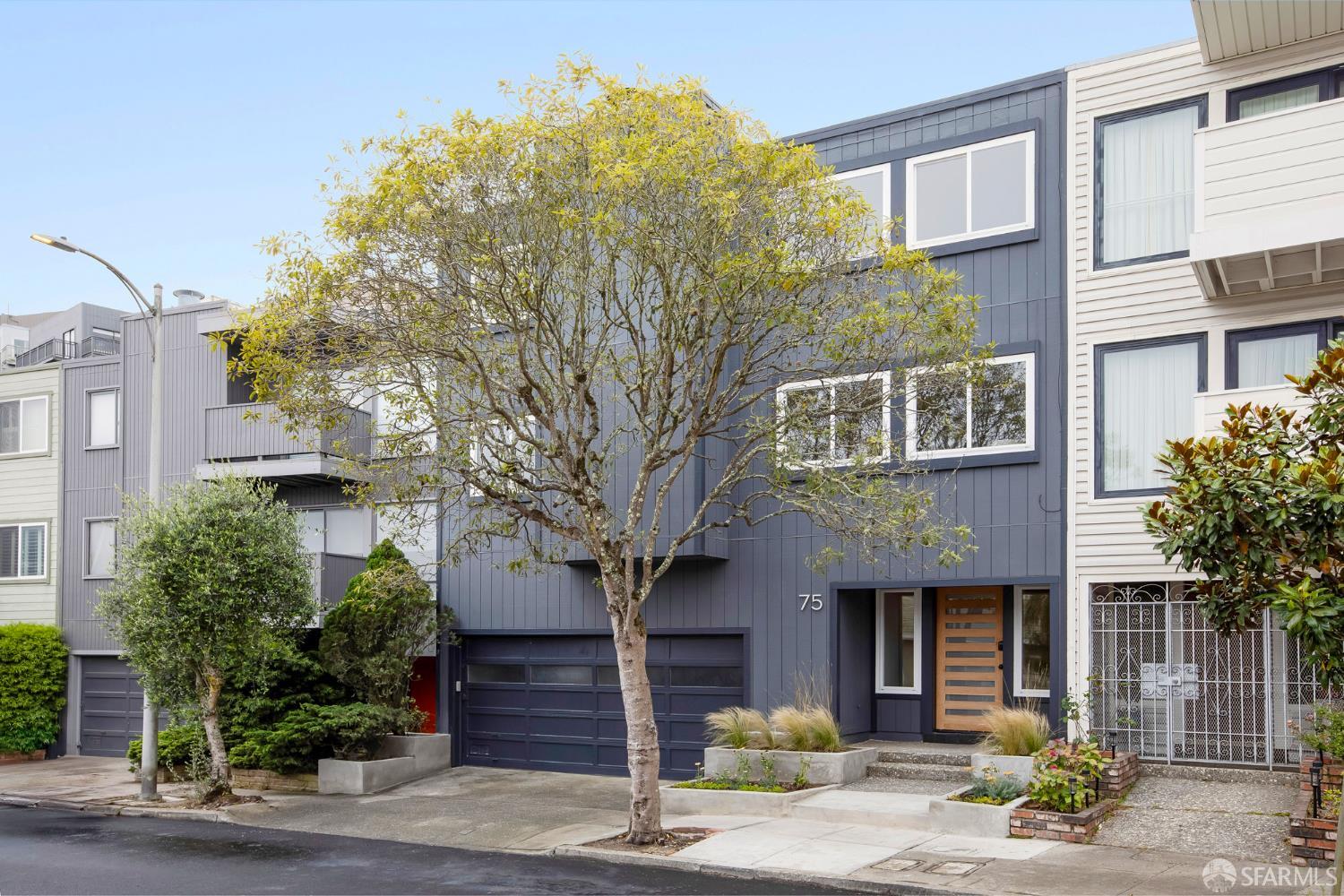75 Aloha Avenue